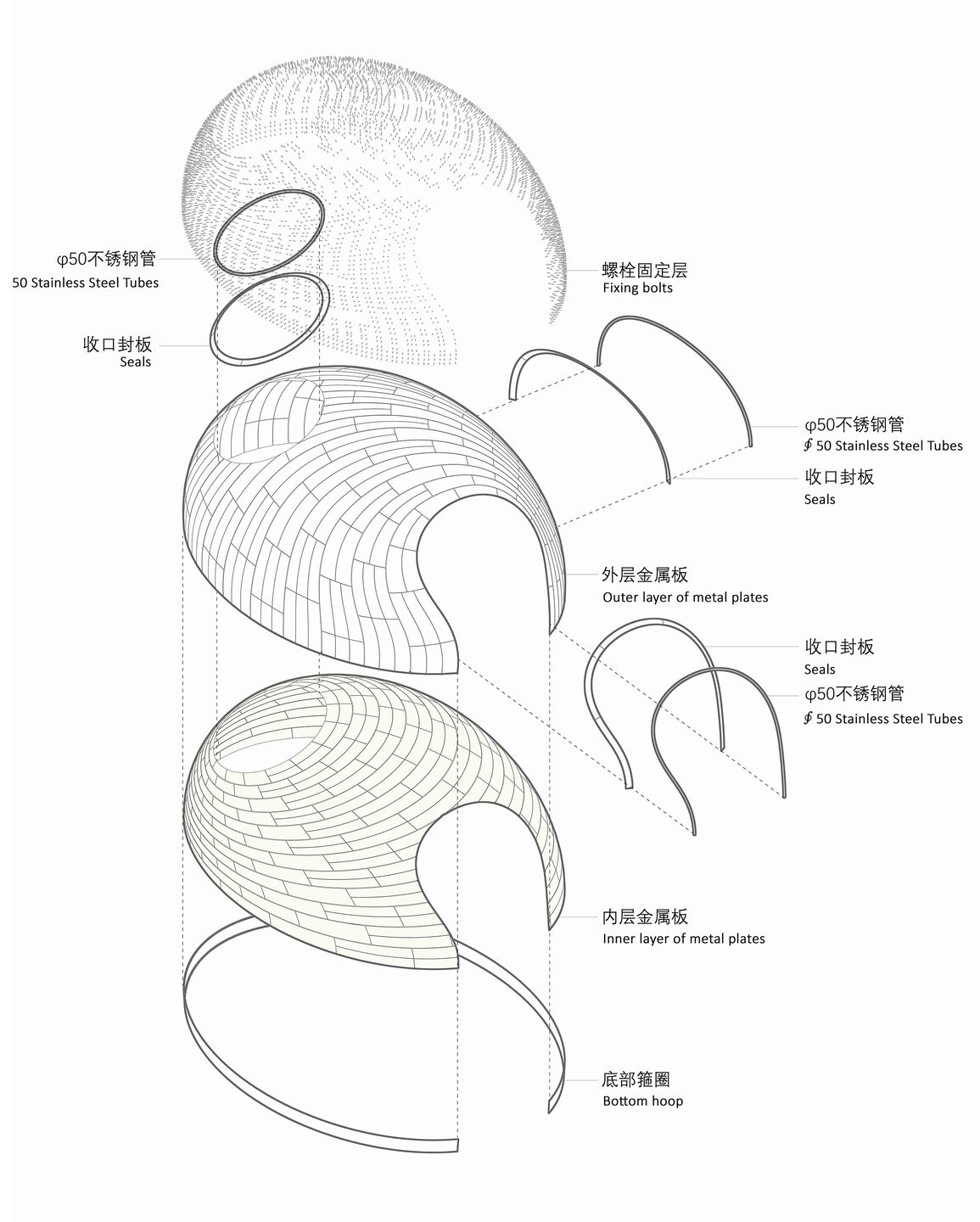 photo_credit Explosion Diagram by XISUI Design